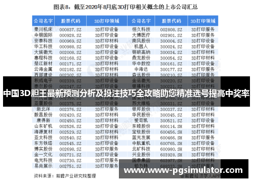 中国3D胆王最新预测分析及投注技巧全攻略助您精准选号提高中奖率